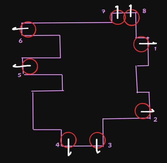 which pixels are the exit pixels