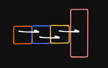 showing a horizontal T-shape